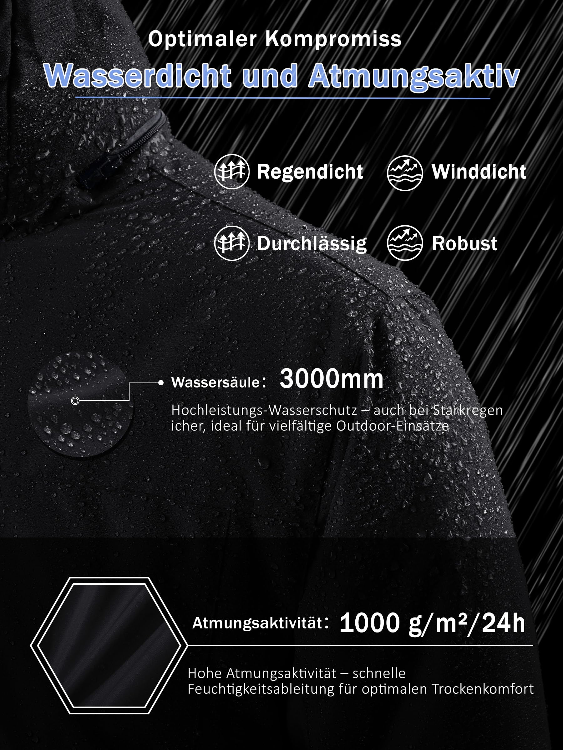 CAVVA Herren Skijacke Gefüttert Winterjacke Wasserdicht Snowboardjacke Fleece Arbeitsjacke Mit Abnehmbarer Kapuze