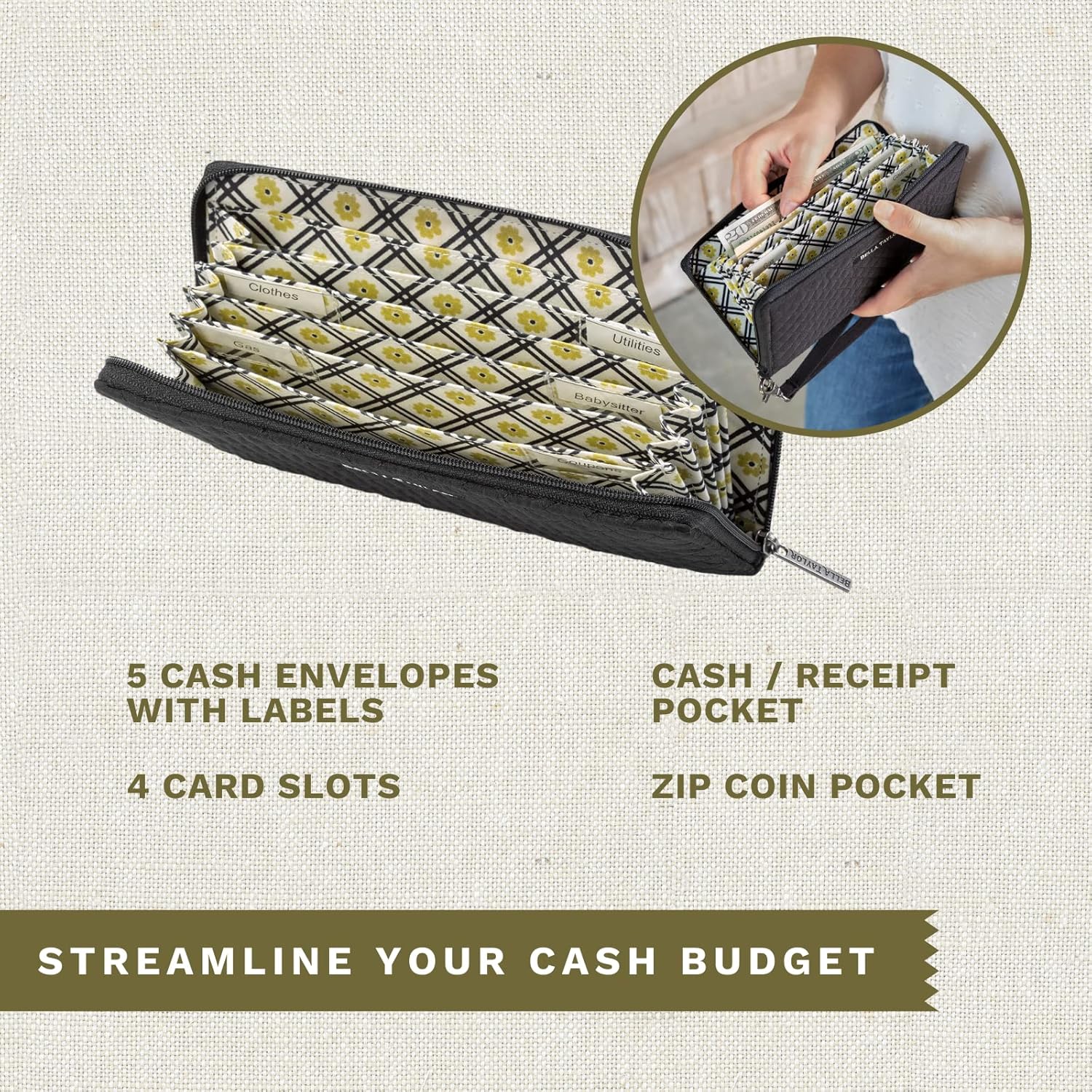 Bella Taylor Cash Envelope Wallet for Budgeting - RFID Protected - Cash Stuffing Wallet with Detachable Wristlet - Vintage Black Microfiber - Image 2