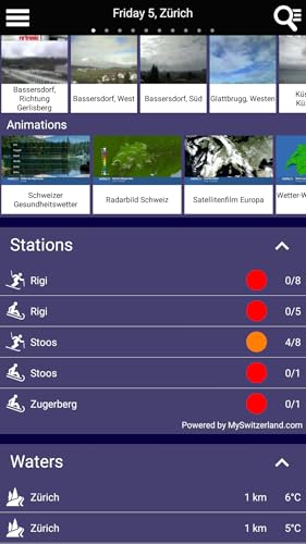 Swiss Weather