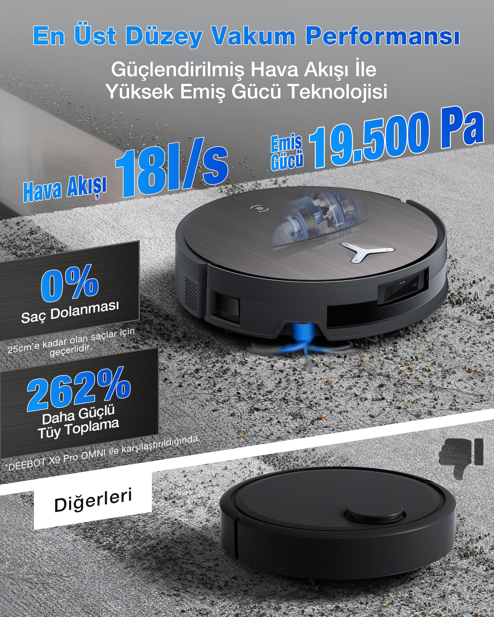 ECOVACS X11 OMNICYCLONE Robot Vacuum Cleaner with Mop Function, Blast & 19,500 Pa, Ultra-Fast Battery Charging, OZMO Scooter, Climbing 4 cm, Extending Mop, PureCyclone 2.0 Auto Emptying, Black Brown Product Image 5
