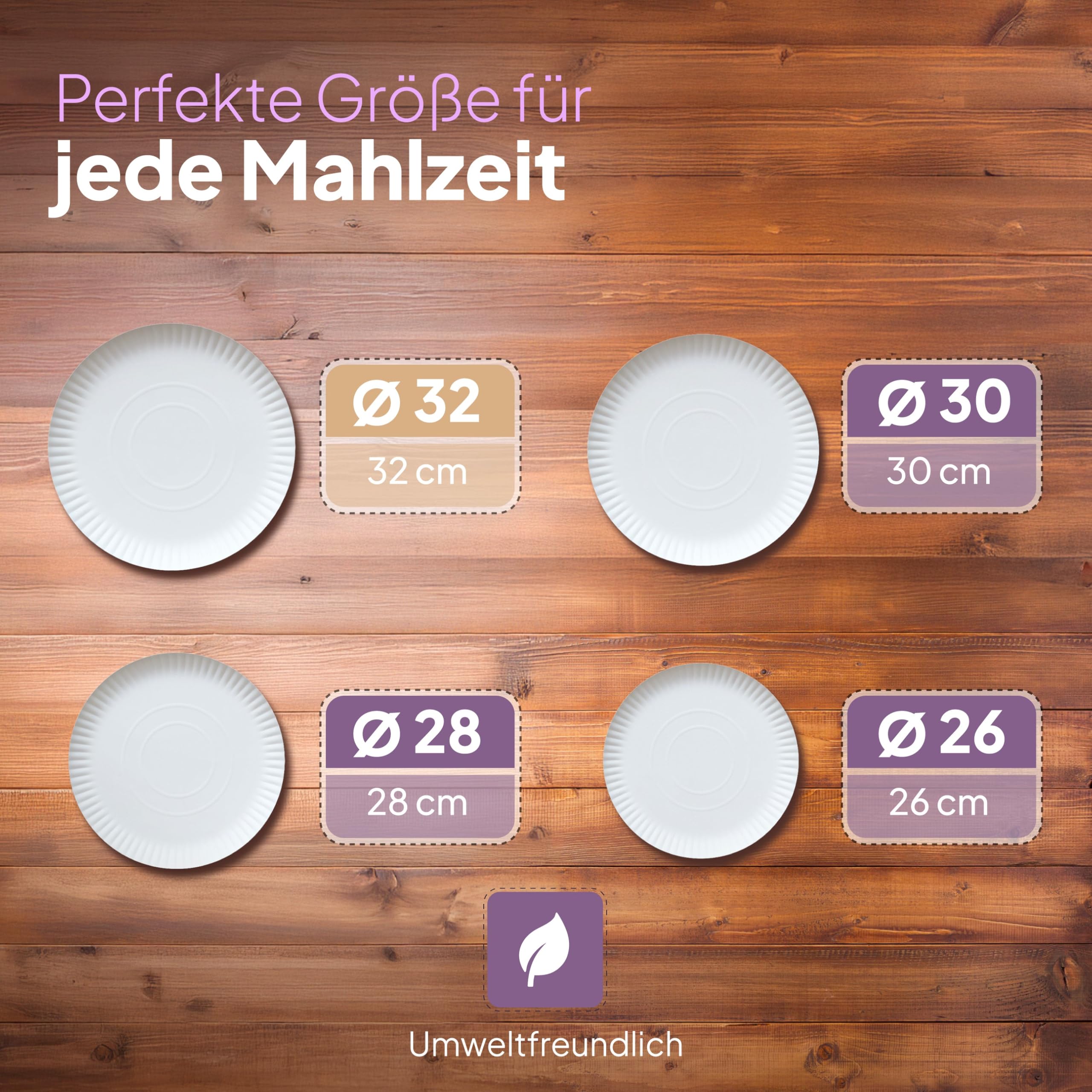 Inoverse Platos de papel grandes redondos de 32 cm, 500 unidades, desechables, color blanco | Platos desechables, ecológicos, desechables, para pizza, tartas, barbacoas, cumpleaños, celebraciones y eventos