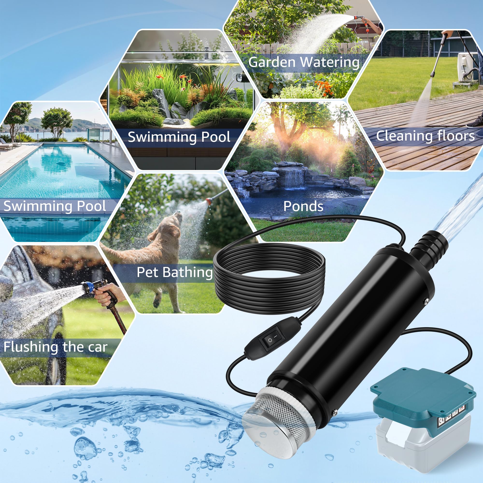 Pompe à Eau Portable pour Batterie Makita 18V, Pompe a Eau Portable Sans Fil Débit de 30 L/min Idéale pour Piscines, Arrosage du Jardin, Lavage de Voiture, Flaques d’Eau et Camping (Sans Batterie)
