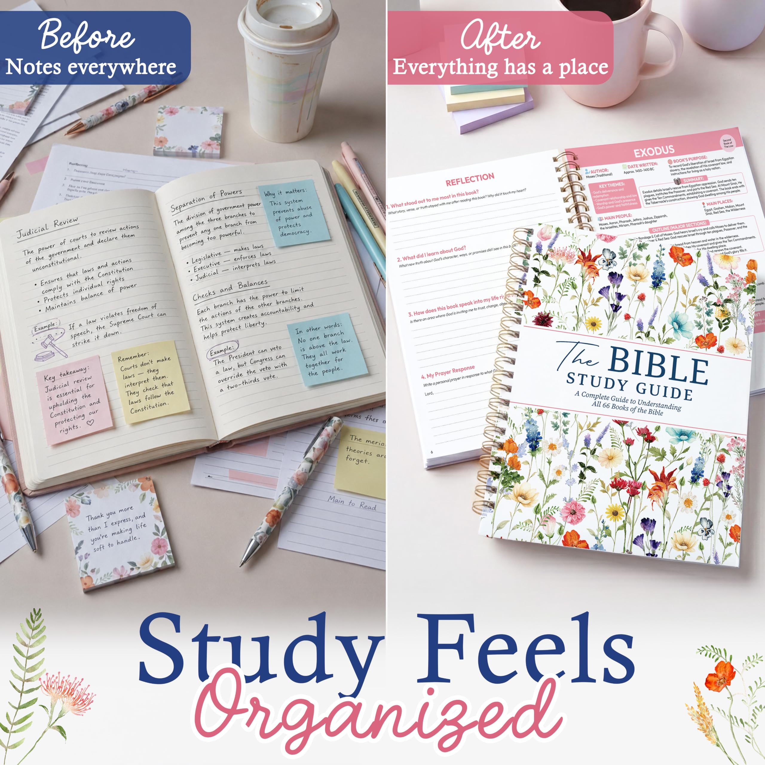 Wildflower Bible Study Guide für Frauen - Anfängerfreundliches Studium aller 66 Bücher mit Lebensanwendung & Reflexionsnotizen | Premium Lay-Flat Hardcover Andachtsjournal mit goldener Spiralbindung