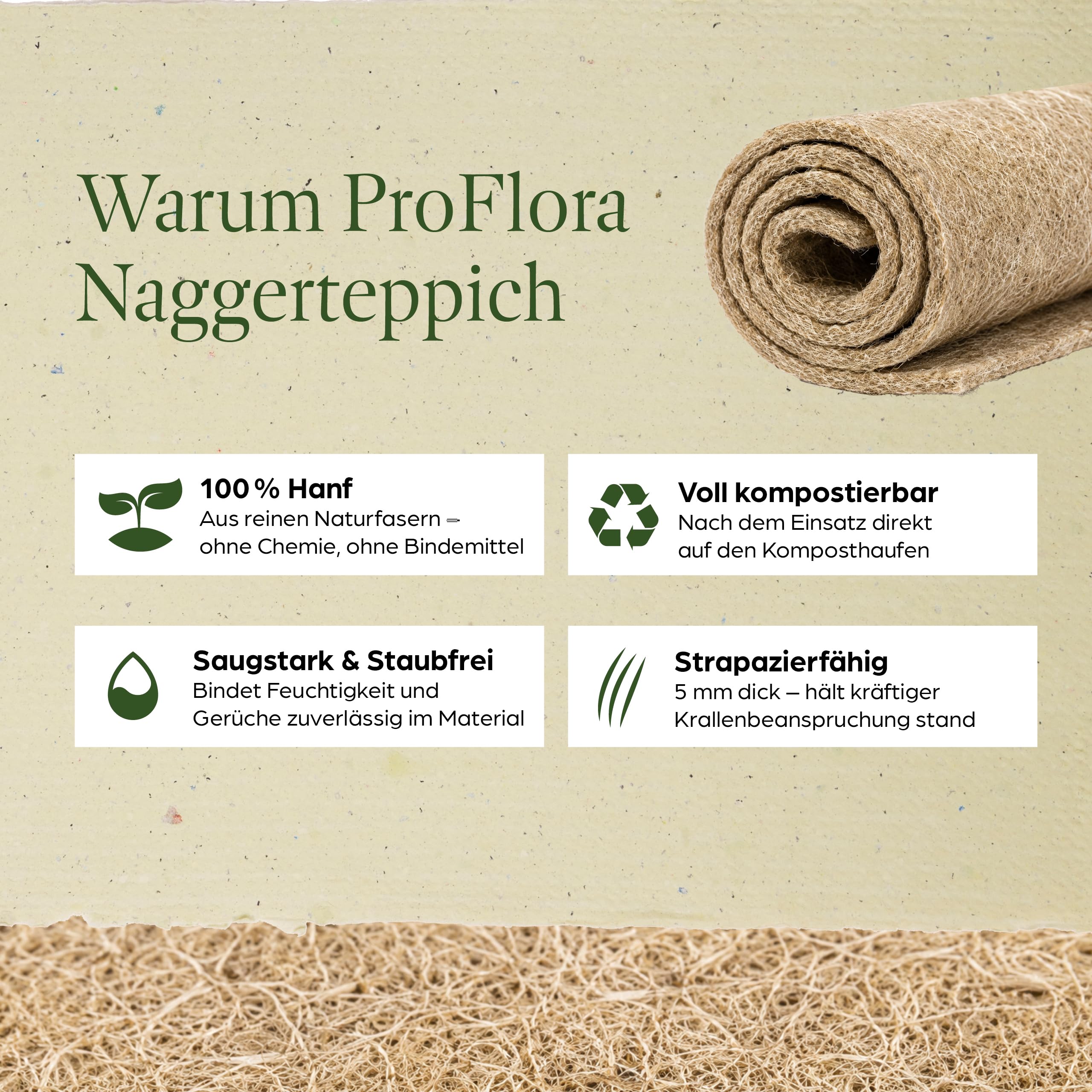 ProFlora® Alfombra para roedores de cáñamo 100% - Esterillas de cáñamo biodegradables para roedores como conejos, cobayas y hámsters (100 x 50 cm, 5 mm de grosor, 2 unidades)