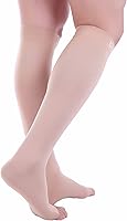 Vista 7 de Doc Miller Open Toe Compression Socks for Men & Women, 30-40 mmHg Knee High Support, Toeless Design for Daily Leg Comfort, Breathable Nylon Spandex
