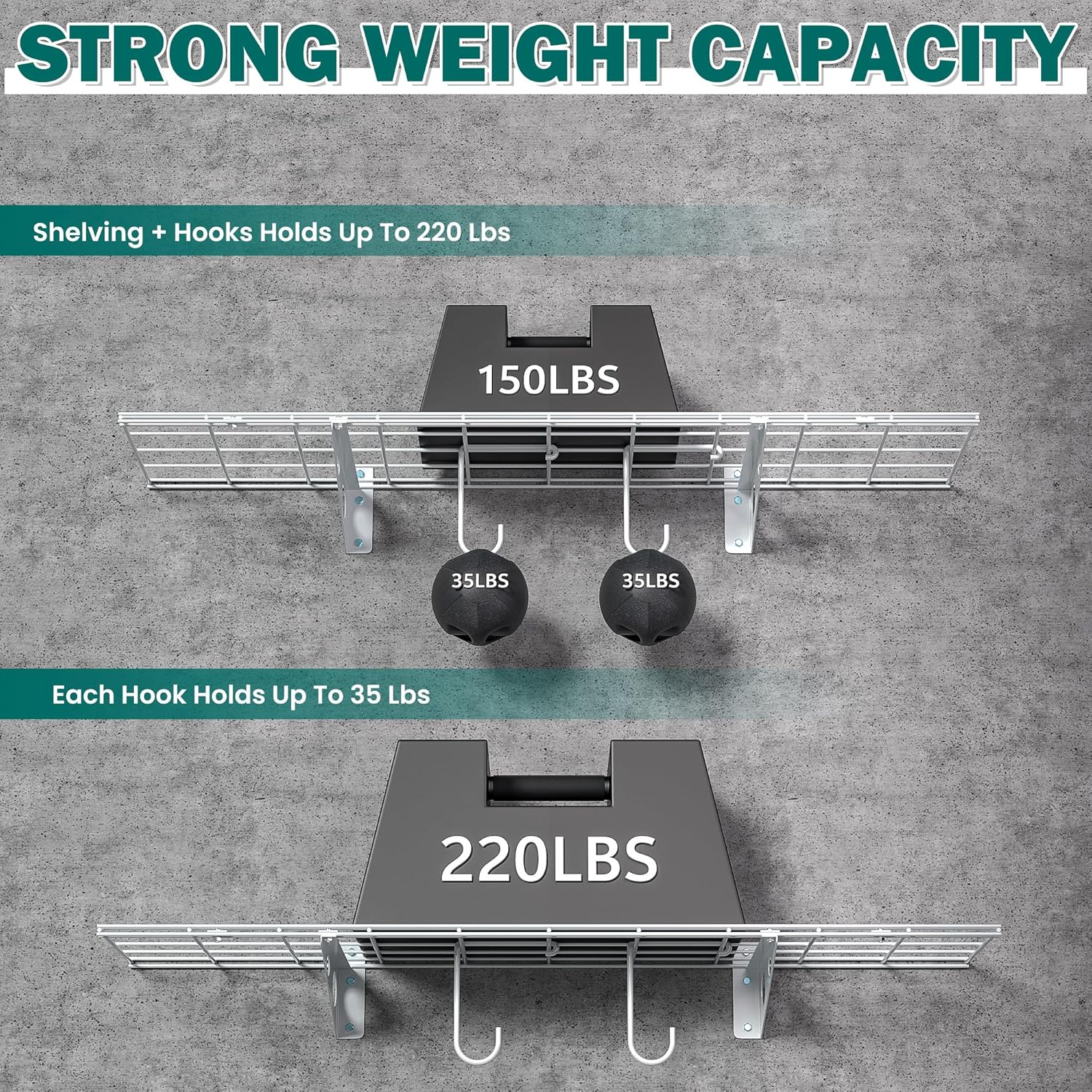 EVERHANGER Garage Wall Shelves, 12 X 48 Inch Wall Mounted Storage Shelves, Heavy Duty Metal Shelving with Hooks, 2 Pack, White - Image 3