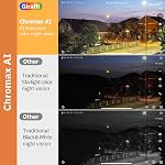 Girafit 3MP 2K Caméra de fenêtre, 2,4 GHz et 5 GHz WiFi Caméras intérieures pour la sécurité à domicile 2 Boîte avec ChroMax Al Couleur nuit vision, personne & Détection des mouvements,24/7 Enregistrement, Installation facile et rapide