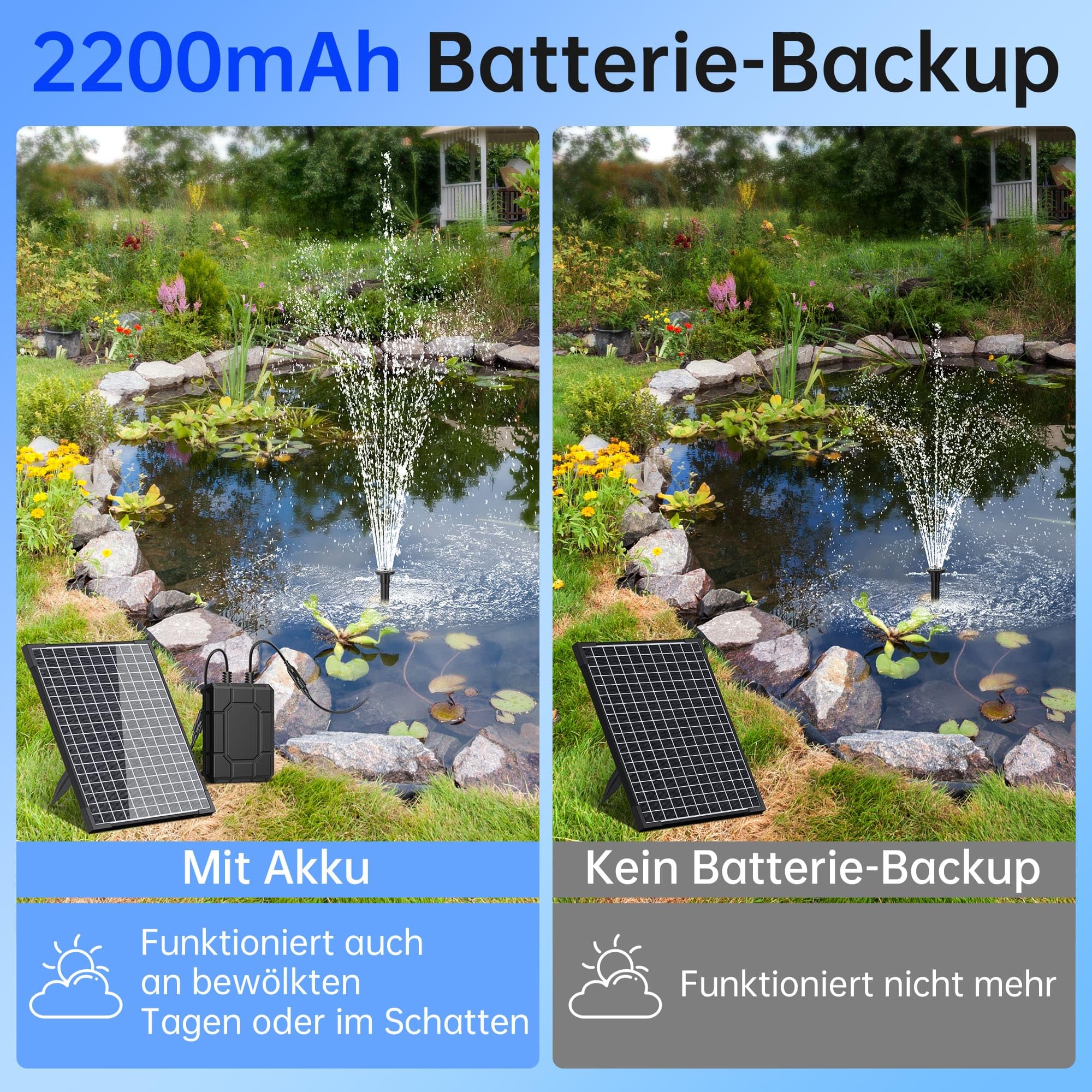 Biling Backup batteria da 2200 mAh per pompa solare per laghetto da 12 W a 20 W, filtro solare per esterni, rendendo la pompa del filtro più stabile nei giorni nuvolosi