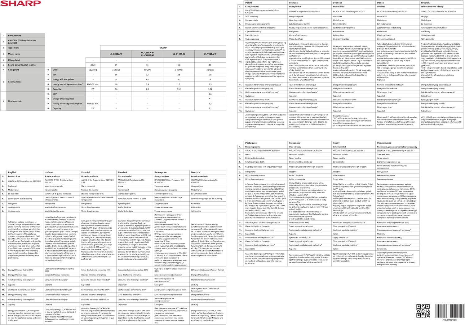 Energy efficiency label for SHARP UL-C09EA-W