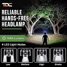 TDC Camo Rechargeable Headlamp - Zoomable Led Headlamp - Headlamp Flashlight USB - Waterproof Headlamps for Adults - Head Lamps Outdoor Led Rechargeable - Head Lights for Forehead