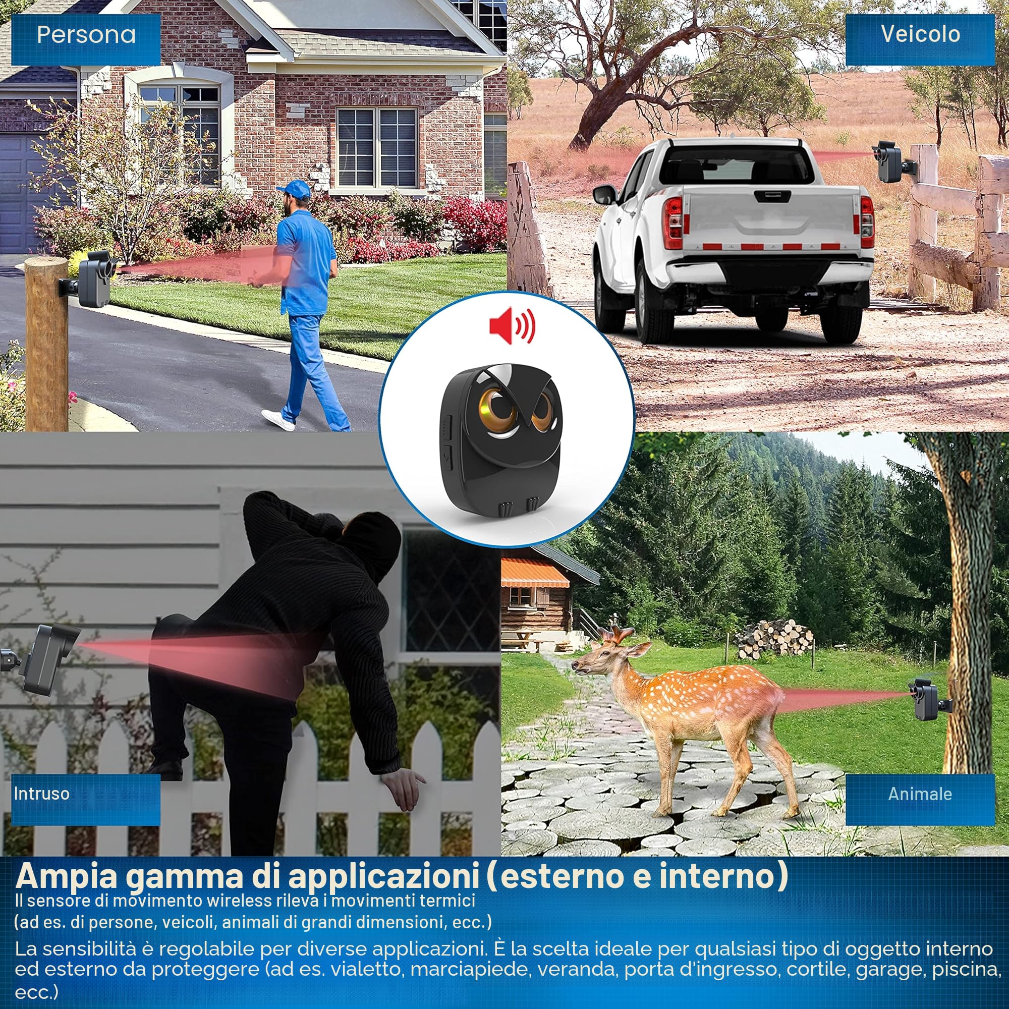 Sistema di allarme wireless per vialetto, portata 800 m, sensore di movimento e rilevatore, sistema di allarme di sicurezza fai da te per casa e ufficio, per monitorare e proteggere proprietà esterne