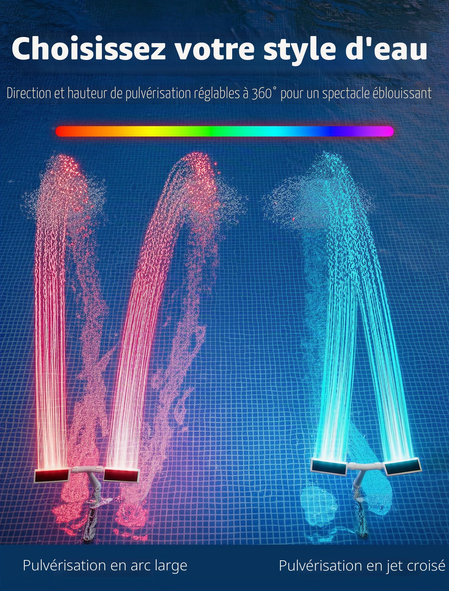 Fontaine solaire de piscine 2026 avec lumières 10 couleurs et 4 modes, arroseur cascade à double pulvérisation réglable à 360°, compatible avec les piscines au-dessus et creusées pour une relaxation
