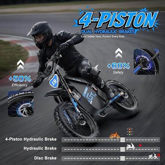 RIXOC GT19 Electric Dirt Bike Motorcycle for Adults, 3000W 52V 62Miles.