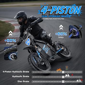 RIXOC GT19 Electric Dirt Bike Motorcycle for Adults, 3000W 52V 62Miles.