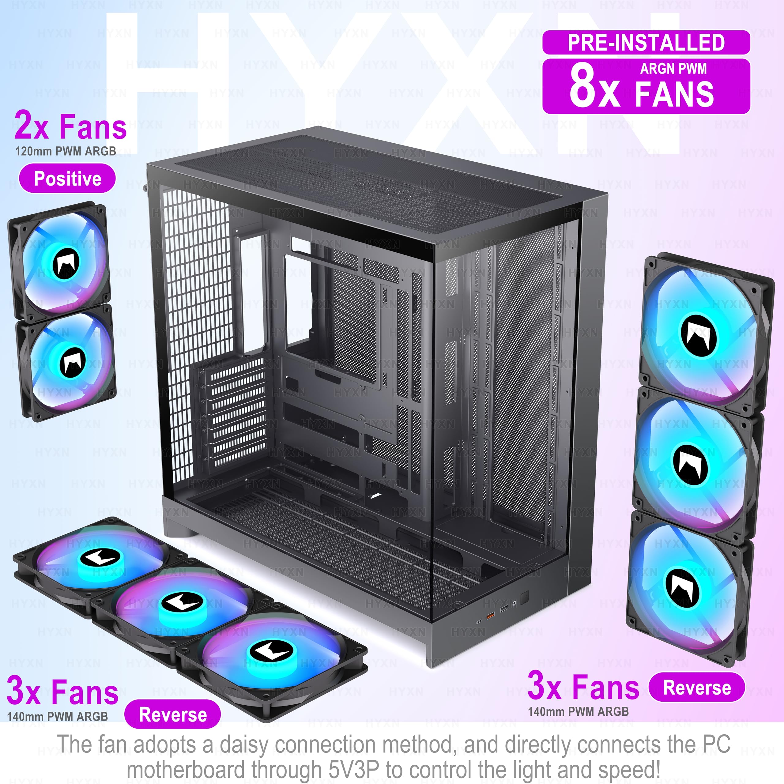 H2(2026) HYXN PC Gehäuse ATX mit 8 Lüfter(6X140 und 2X120) Groß Dual Kammer Mid-Tower Computer Gehäuse Airflow Gaming PC-Gehäuse,Unterstützt 420mm-Wasserkühler,Gaming Gehäuse (Schwarz, H2)