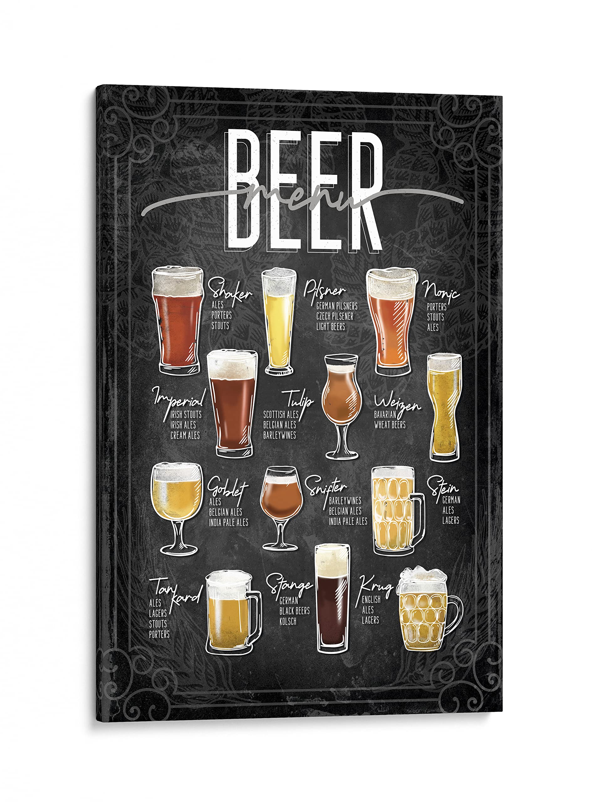 INTALENCE ART Beer Varieties Menu Wall Art Decor, Retro Alcoholic Drink Recipe Print on Canvas, 24x32in Beer Types Picture Home Decor. Unique Modern Man Cave, Basement Bar, Kitchen, Pub, Poster Decoration. Wrapped Artwork. Easy and Ready to Hang