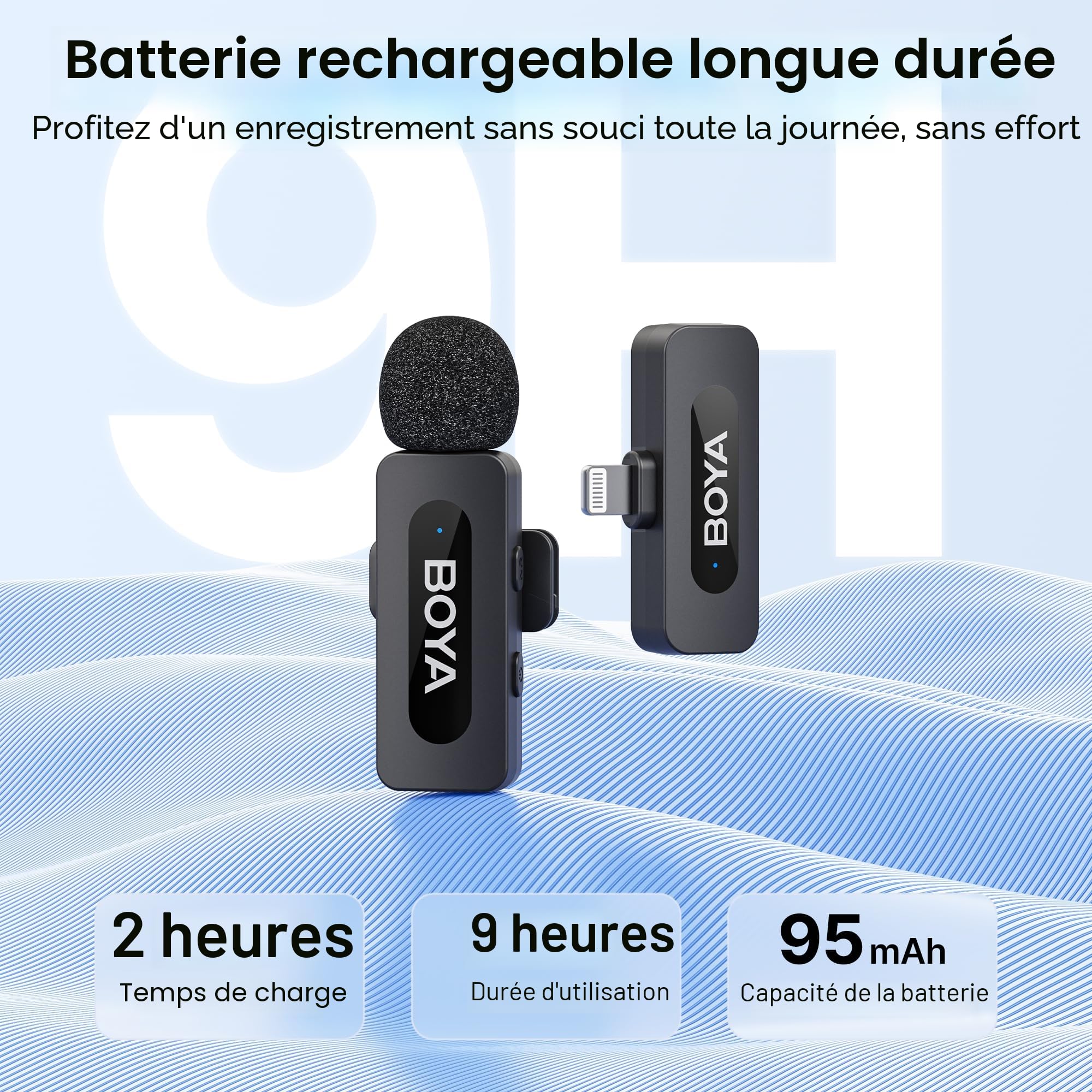 BOYA by-V1 Micro Cravate sans Fil Professionnel, Micro iphone pour Smartphone, Enregistrement de Podcast, vidéo, vlog, Youtube, TikTok, Live Streaming