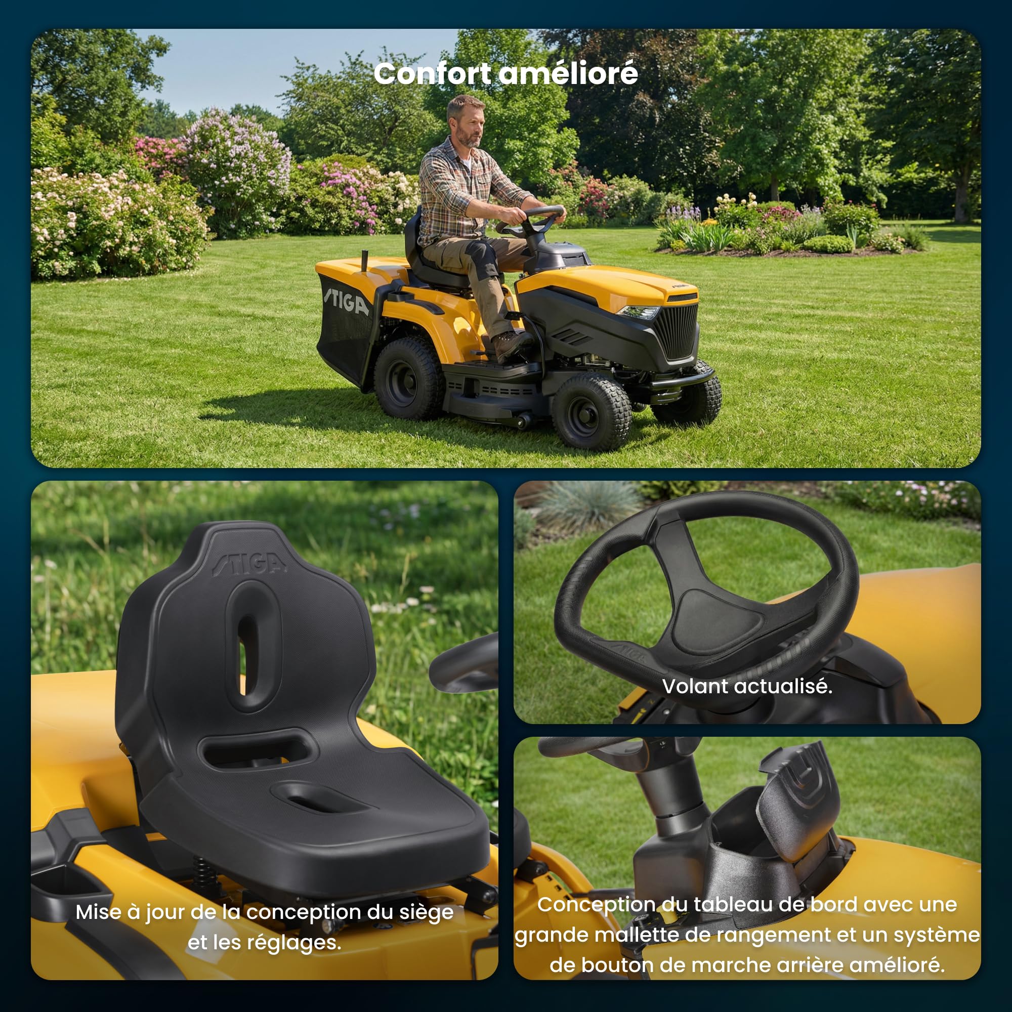 STIGA Estate 384 Tondeuse Thermique, 432 CC, 84 cm – Transmission Hydrostatique, Bac 240 l, Émbrayage Électrique – Pelouses jusqu'à 3 500 m²