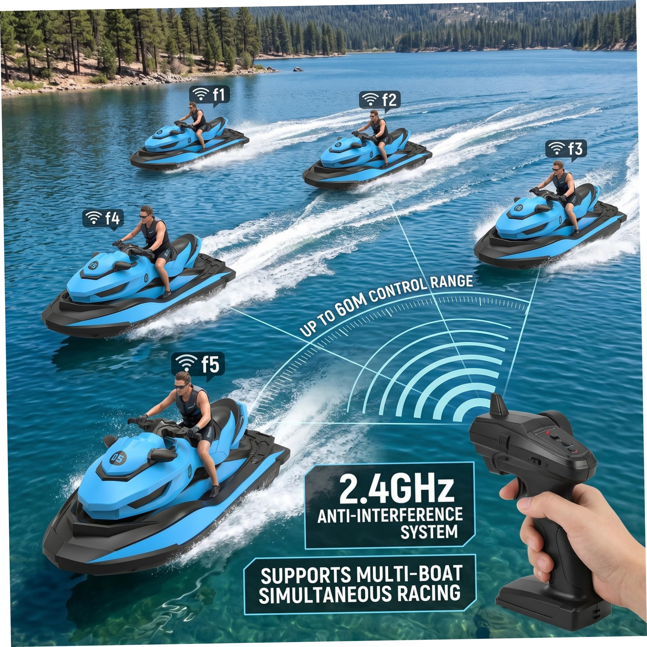 Barca telecomandata ad alta velocità per bambini con 2 batterie, con figura – Barca telecomandata impermeabile da 2, 4 GHz per bambini, Blu cielo