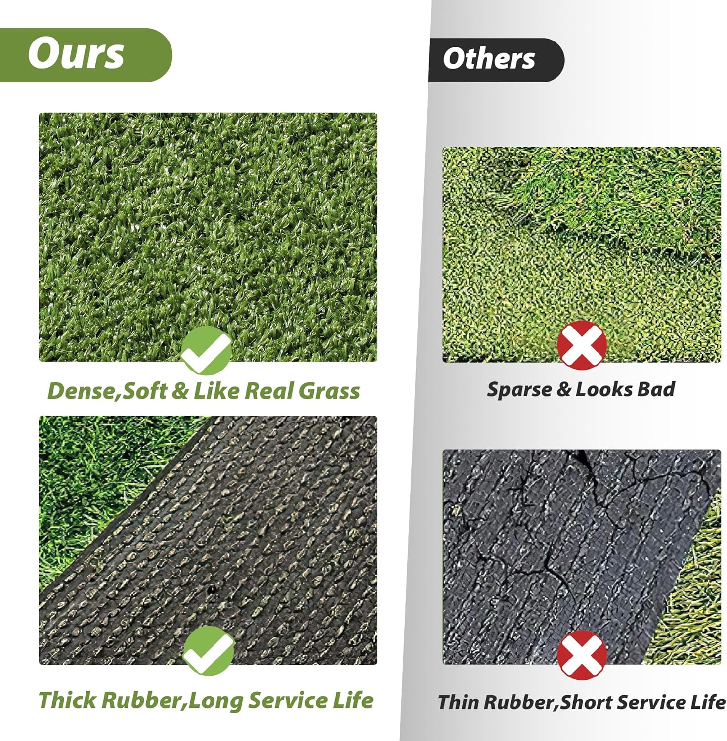 Artificial Grass Turf Lawn-6.5 Feet x 10 Feet, 0.4" Indoor Outdoor Rug Synthetic Grass Mat Fake Grass