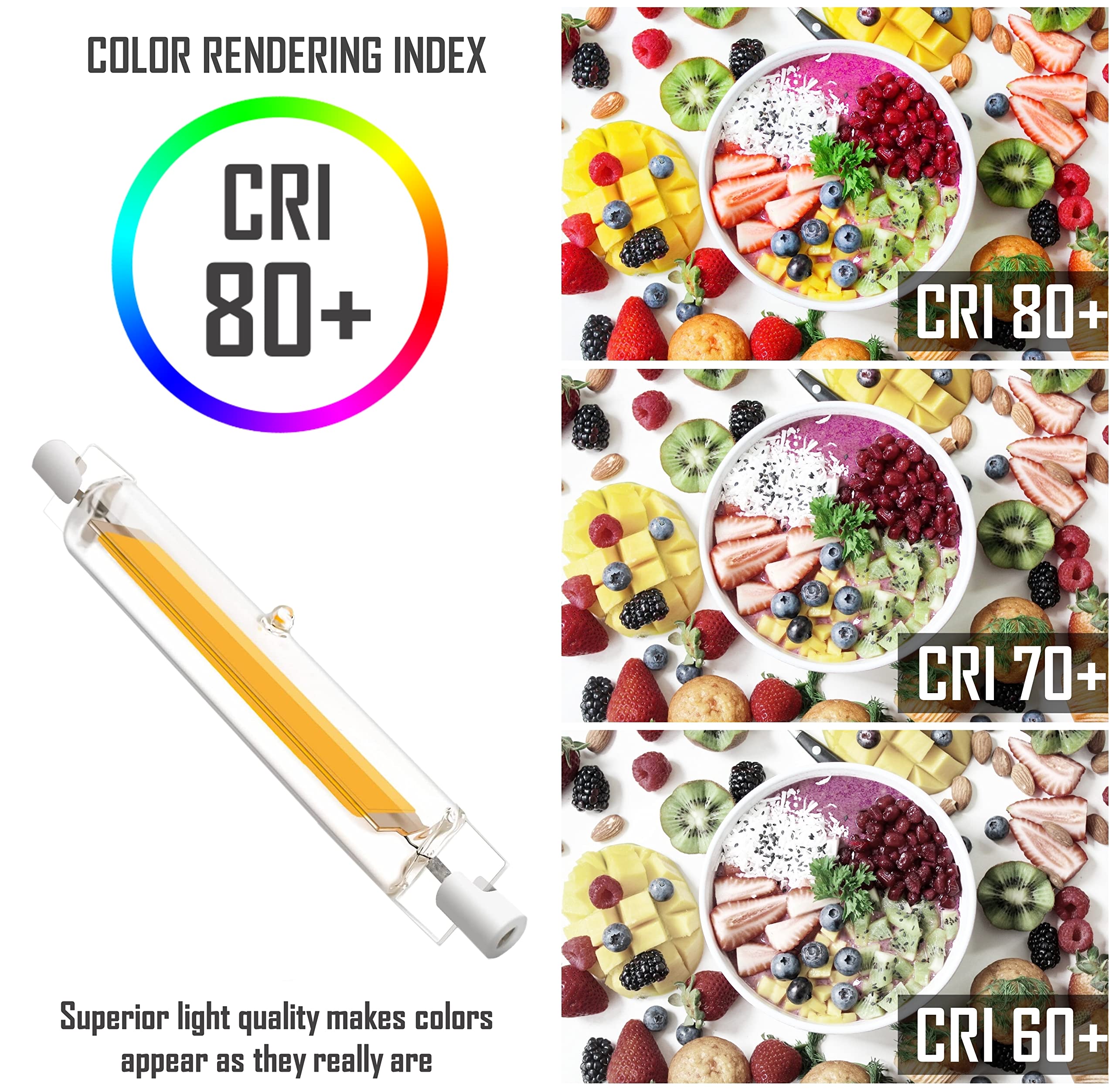 CLAR - Lampadina LED R7S 118mm, 13W (Confezione da 5) - Alogena Equivalente, Lampada per Illuminazione