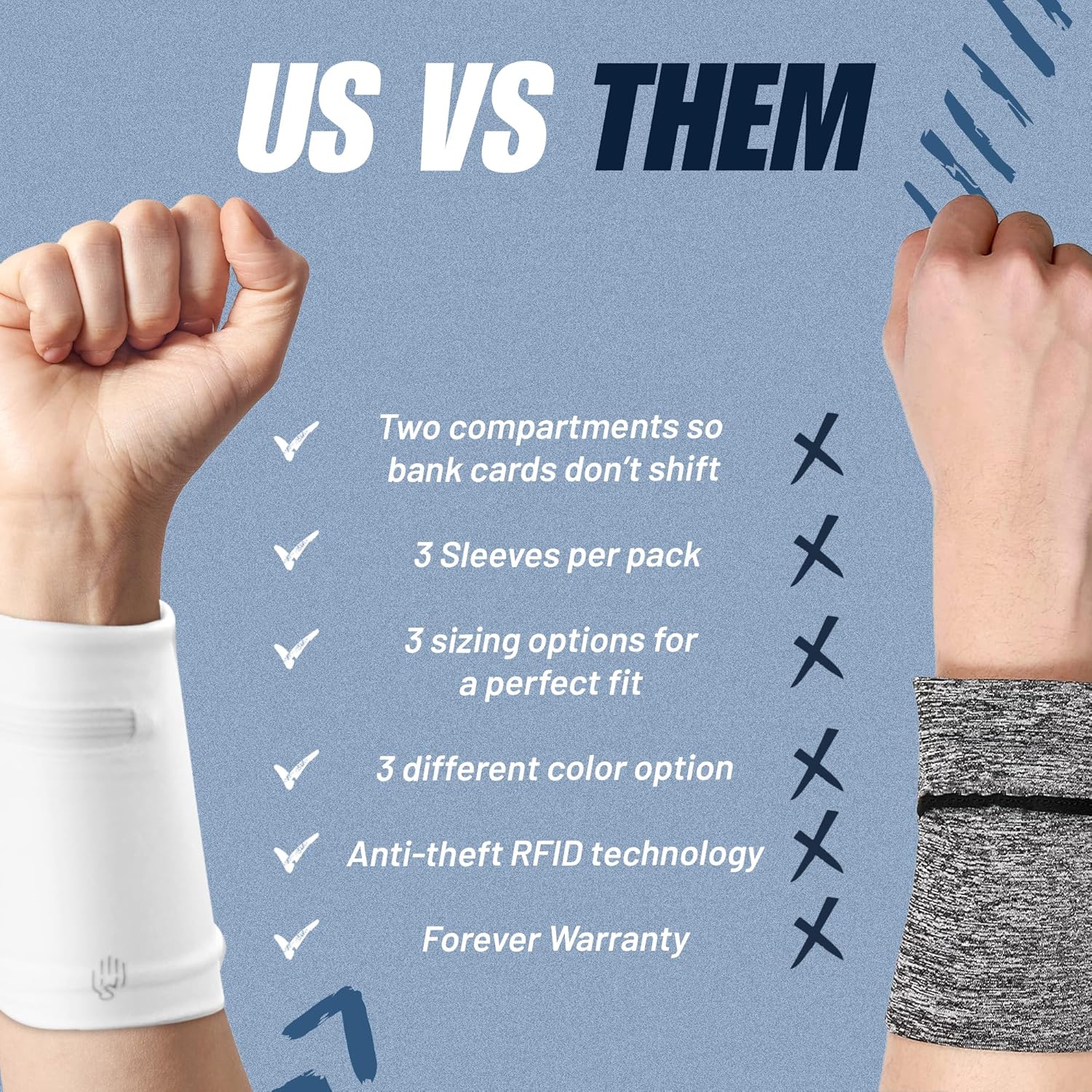 Wallet Wristband - Anti-Pickpocket - Lightweight - Perfect for Travel, Running, Hiking, Zipper Pouch, 3 Pack