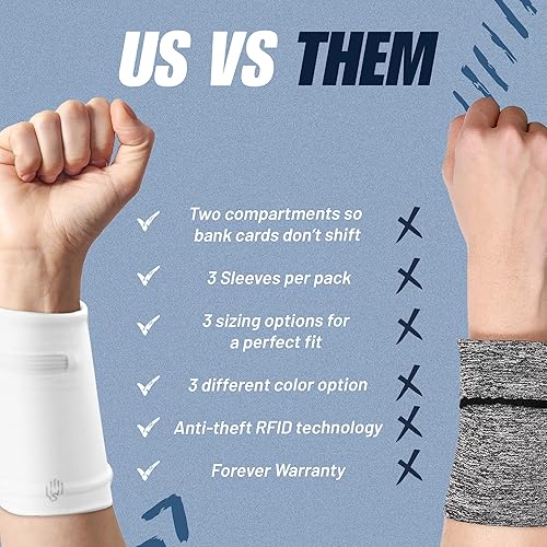 Miniatura 7 de Wallet Sleeve, Paquete de 3 pulseras ligeras para correr, senderismo, entrenamiento, bolsa con cremallera RFID para efectivo, tarjetas y pequeños