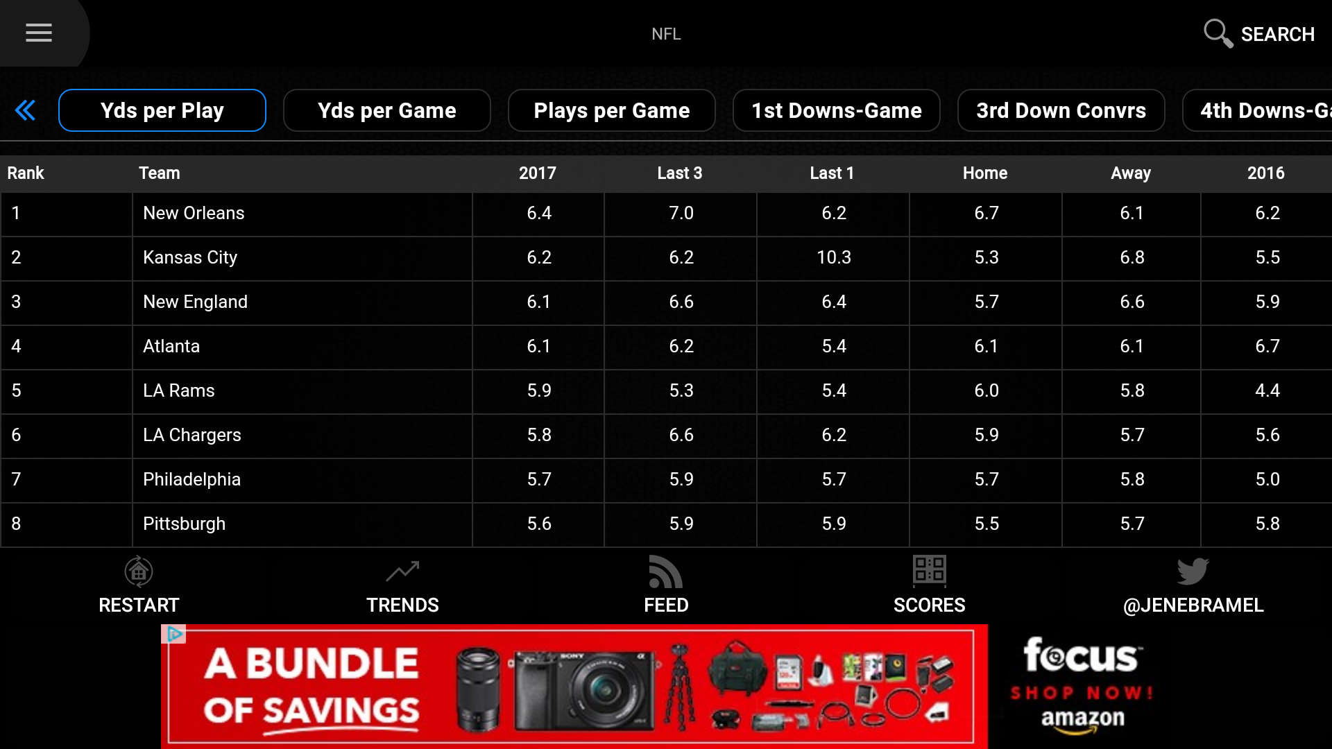 Sports Lines and for Android