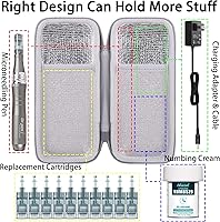 Vista 7 de Aenllosi Funda rígida compatible con bolígrafo de microagujas profesional y cartuchos reemplazables, soporte protector para bolígrafo Derma Gris