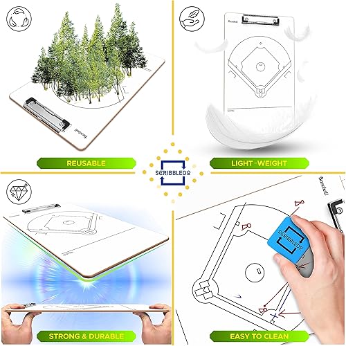 Miniatura 9 de Scribbledo Tabla de borrado en seco de béisbol para entrenadores de 15 x 9 pulgadas, de doble cara, alineación de béisbol, accesorios de