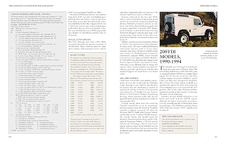 Complete Catalogue of the Land Rover: Production Variants from Series 1 to Defender