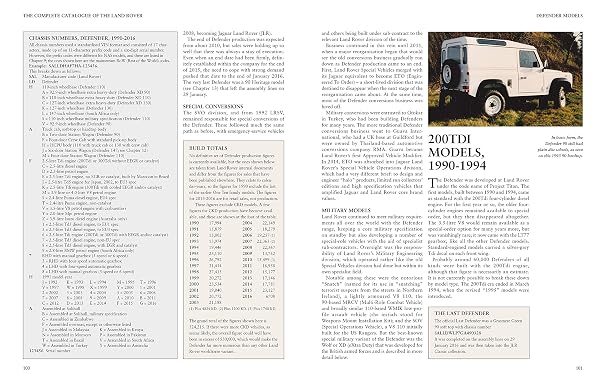 Complete Catalogue of the Land Rover: Production Variants from Series 1 to Defender
