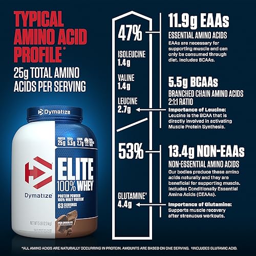 Miniatura 7 de Dymatize - Proteína en Polvo