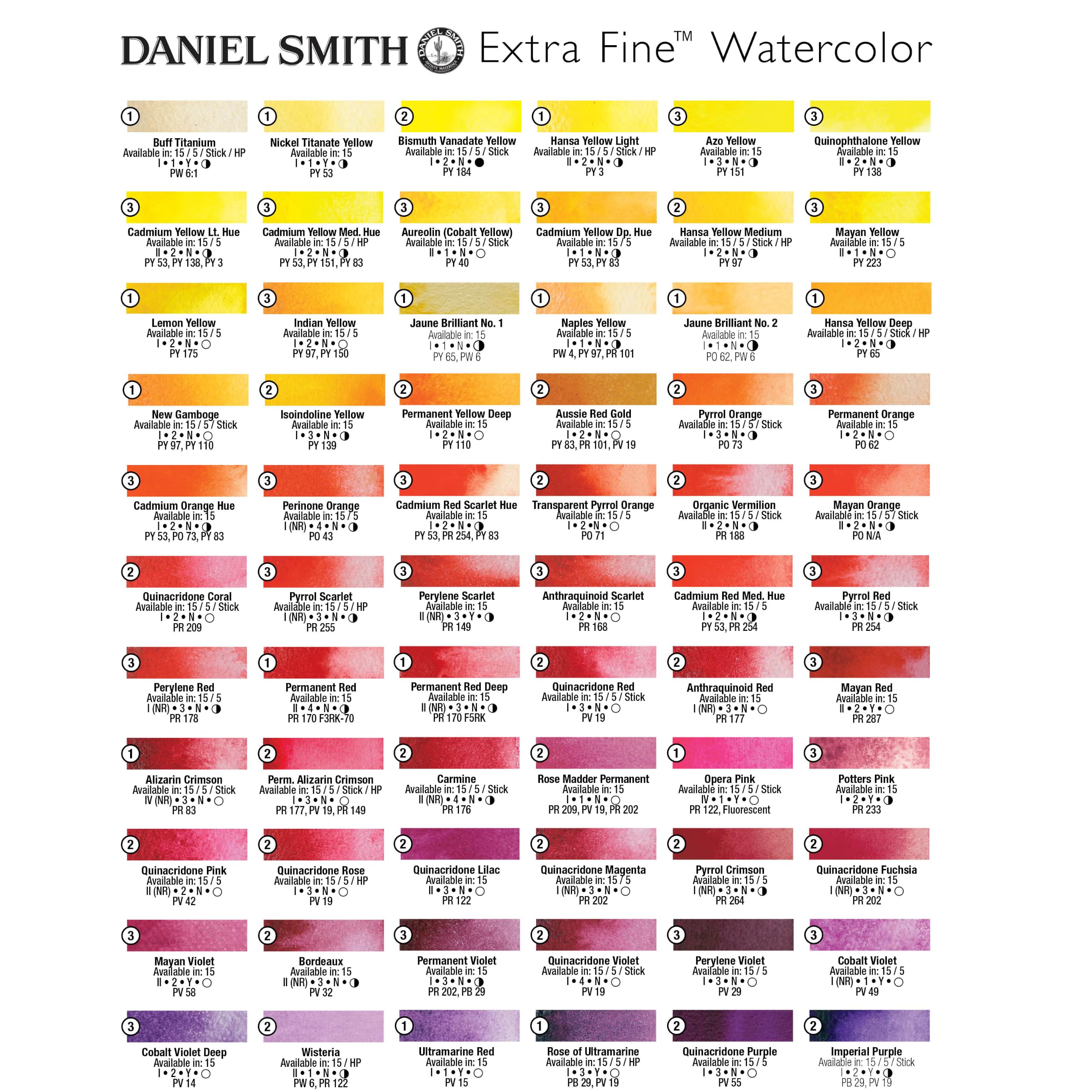 Daniel Smith Lot de 5 bâtons d'aquarelle – Pouvoir granulant