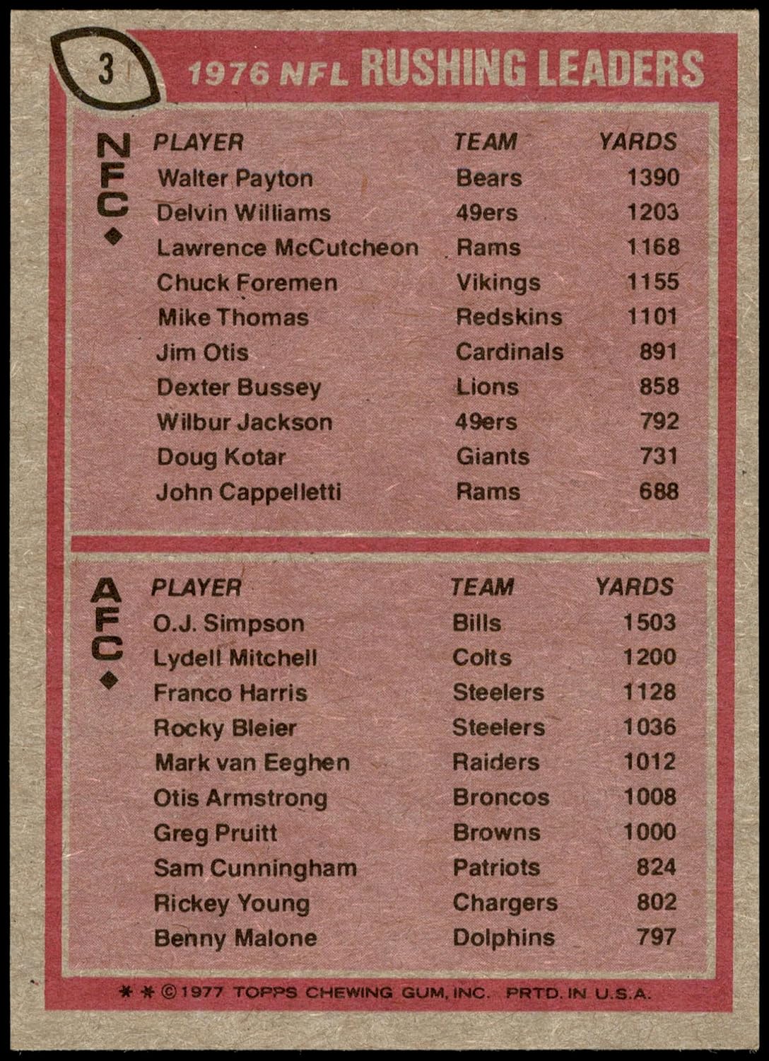 1977 Topps #3 Rushing Leaders Walter Payton/O.J. Simpson Bears/Bills (Football Card) NM Bears/Bills Jackson St/Southern California/City College of San Francisco