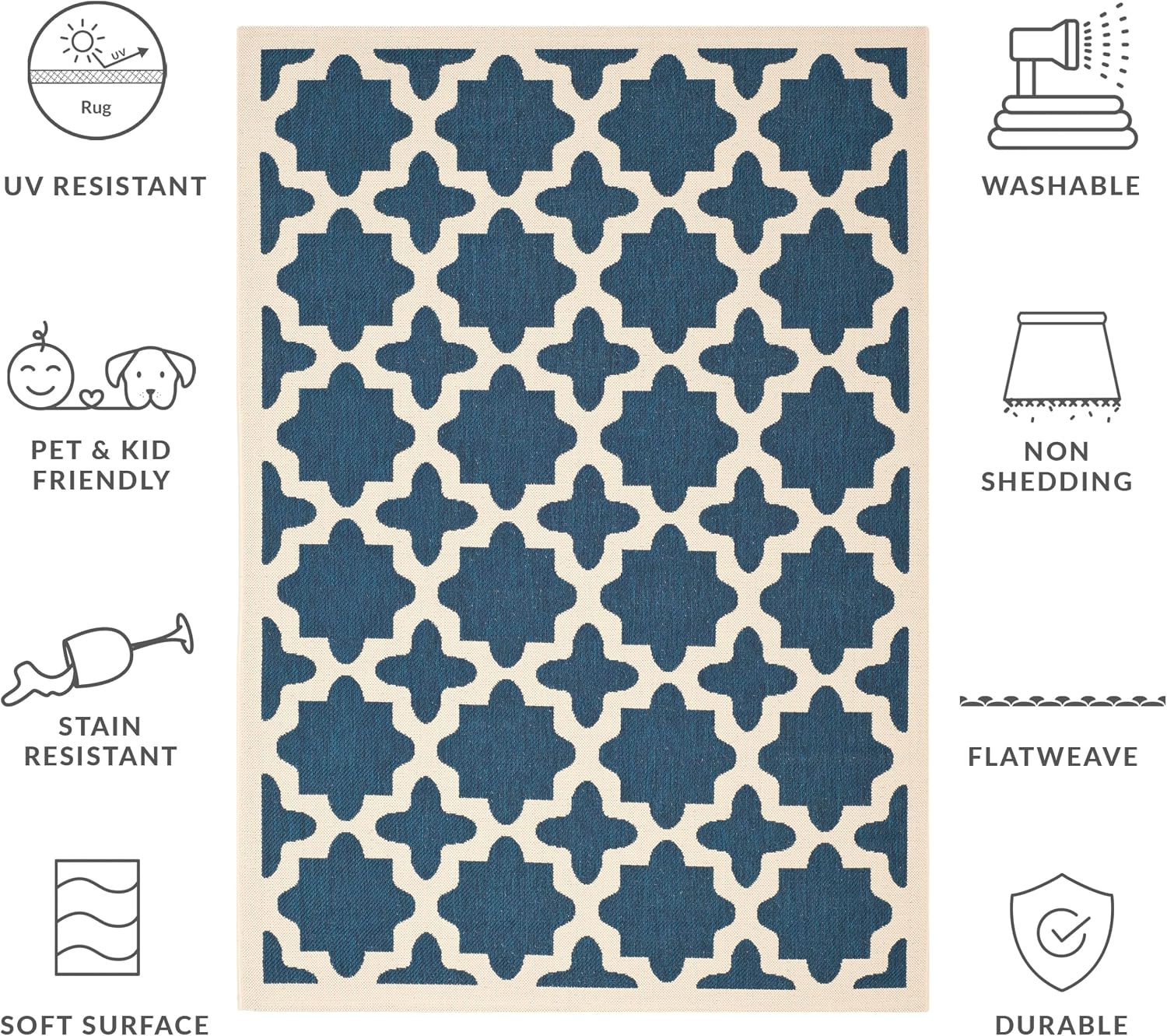 SAFAVIEH Washable Rug Outdoor Courtyard Collection - 5'3" x 7'7", Navy & Beige, Non-Shedding & Easy Cleaning, Ideal for Patio, Backyard, Mudroom (CY6913-268)