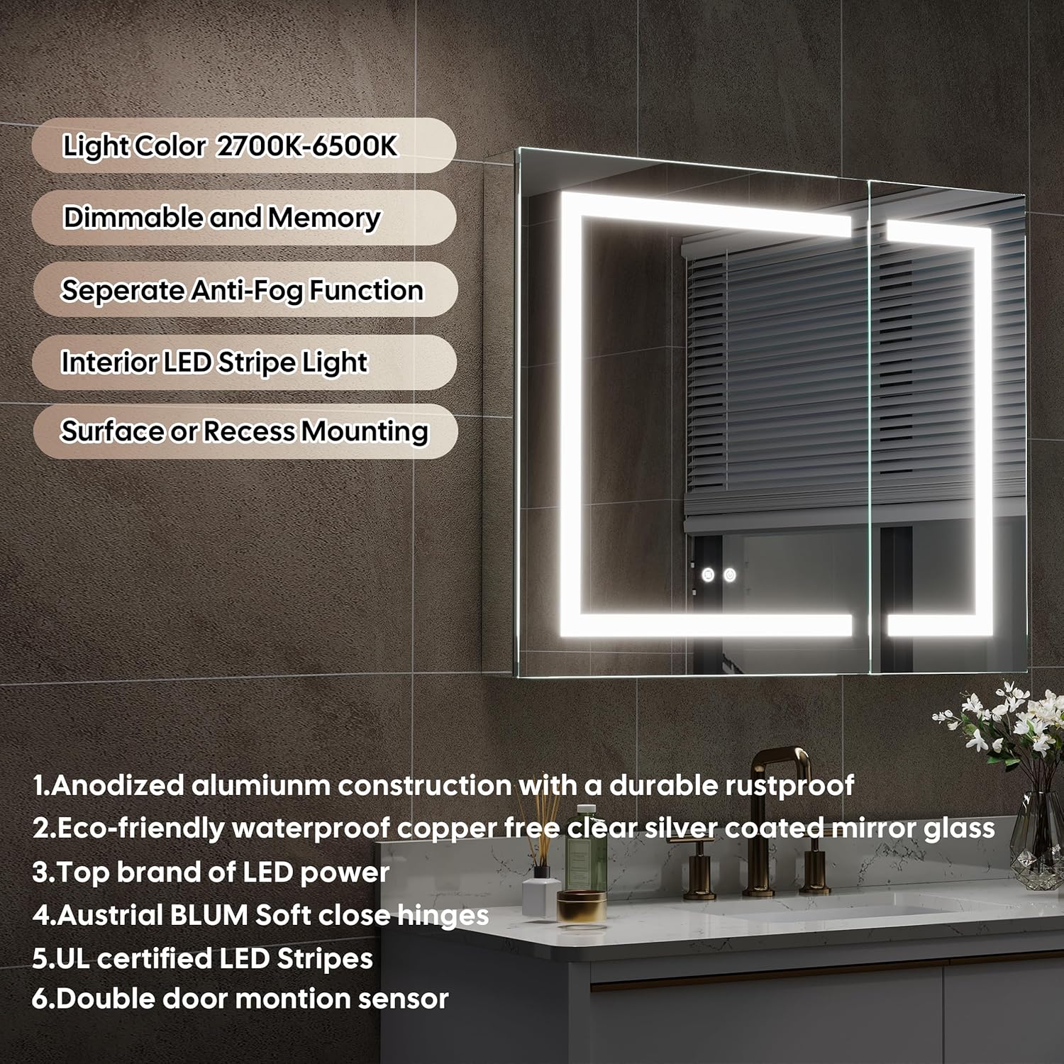 WELLFOR 36" X 30" Bathroom LED Medicine Cabinet with Mirror, Medicine Cabinet with Lights, Bathroom Mirror with Storage, Dimmer, Defogger, Outlets & USB Ports, Double Doors