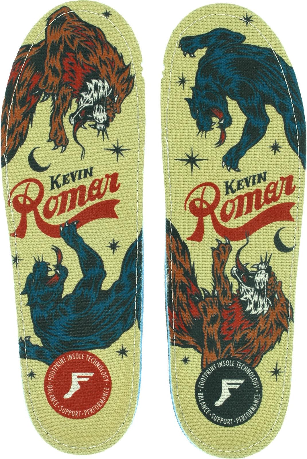 Orthotic Insoles Kevin Romar Gamechanger Custom Orthotics Insoles - 7/7.5