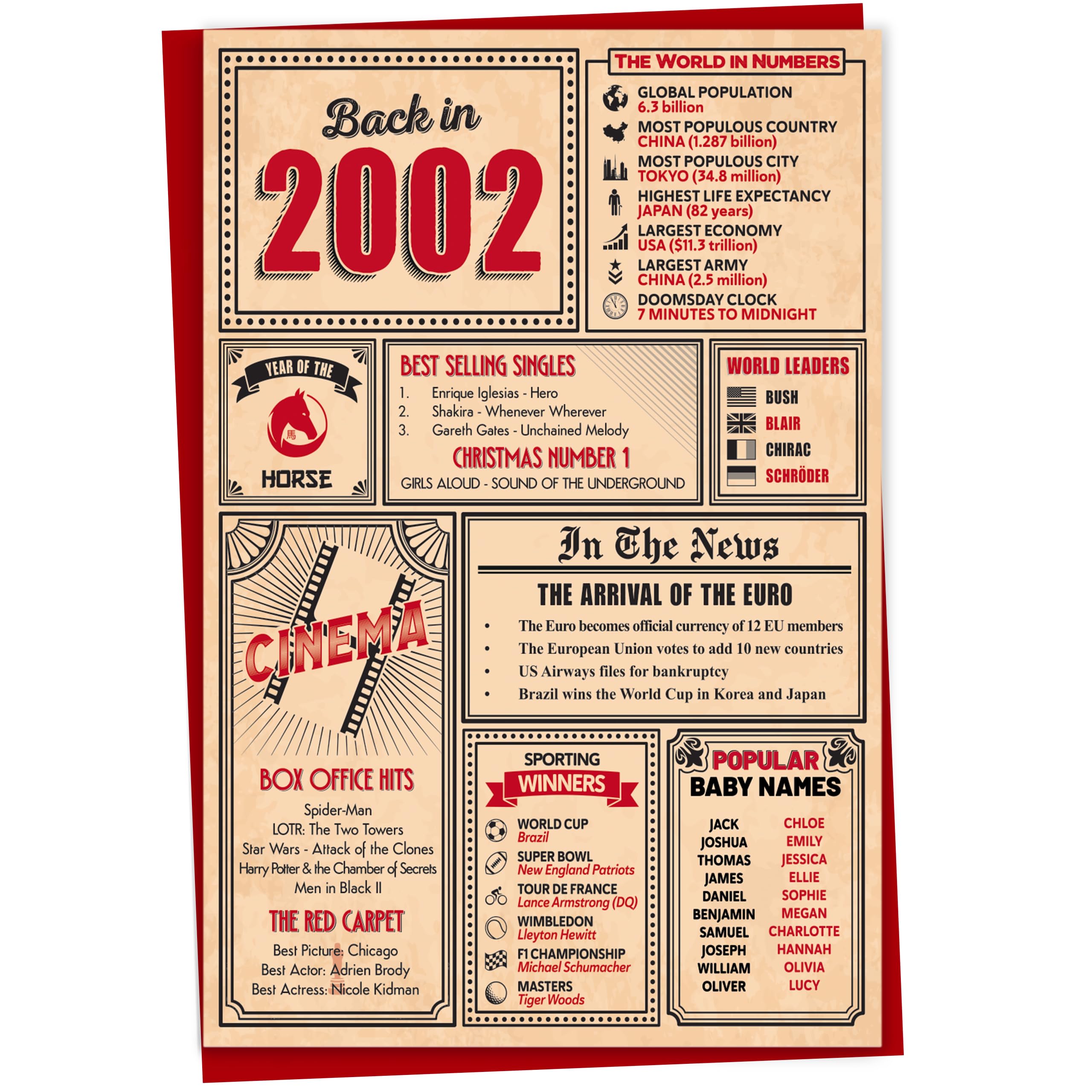 50th Birthday Card - Back in 1976 In This Year Card, Greeting Card for Men and Women, Birthday Cards for Women, Birthday Cards for Men, 50th Anniversary Card, 5x7 — view 64
