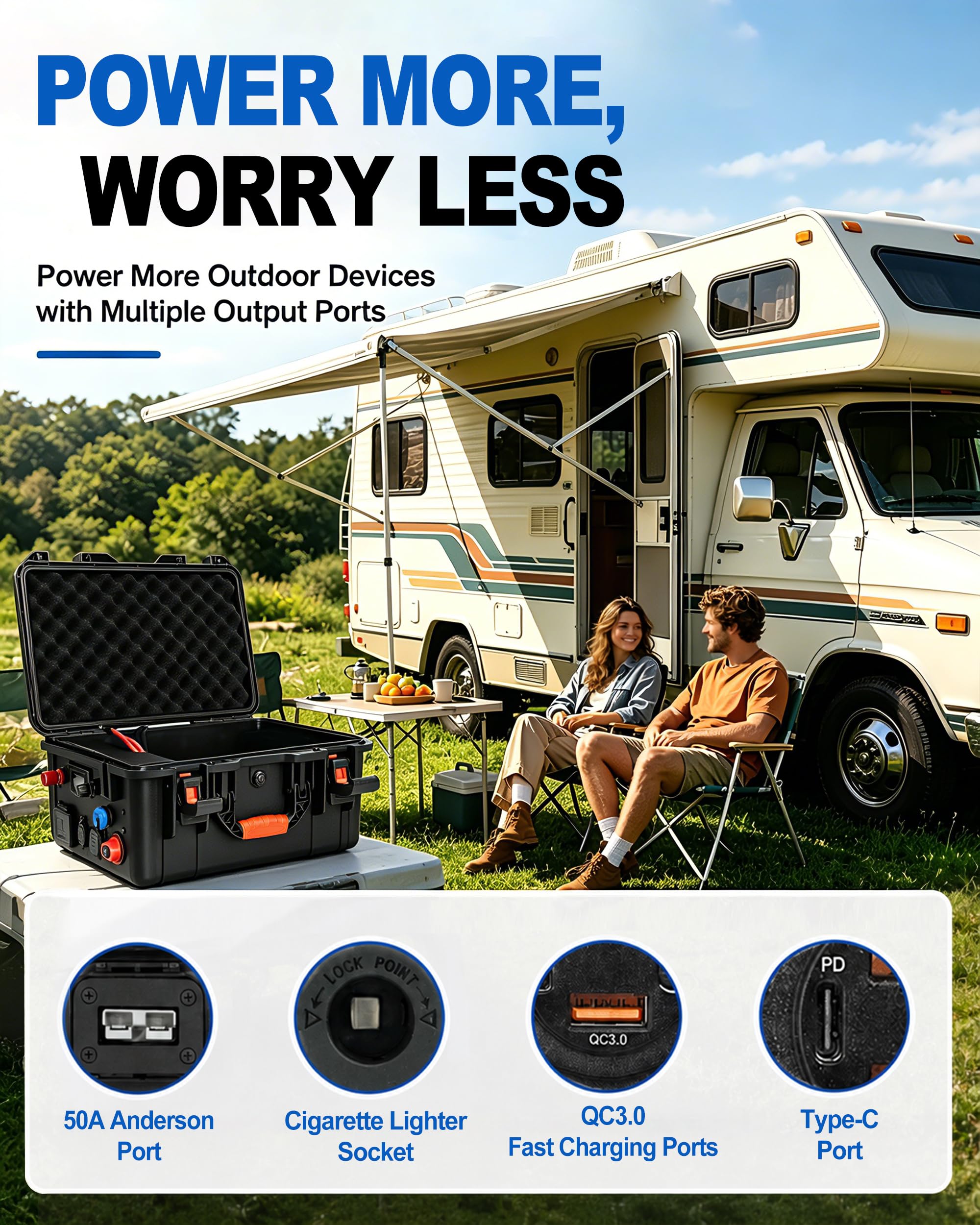 Tragbare Batteriebox für Gruppe 24 Batterien, wasserdichte Marine & RV Batteriebox mit mehreren Anschlüssen, Spannung & Batterieanzeige, für Trolling Motor, Camping, Yacht, Solar und Off-Grid Power