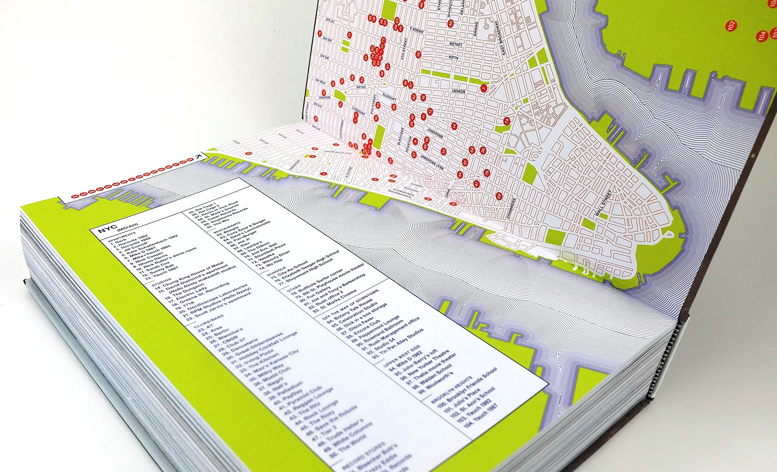 Beastie Boys Buch: Deutsche Ausgabe