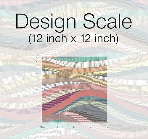 Miniatura 4 de RoomMates RMK11941RL Papel tapiz de mosaico rosa y verde azulado