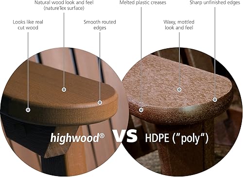 Miniatura 8 de highwood AD-OTL1-BKE Adirondack - Otomana plegable, color negro, 19 pulgadas de ancho x 20 pulgadas de profundidad x 13 pulgadas de alto.