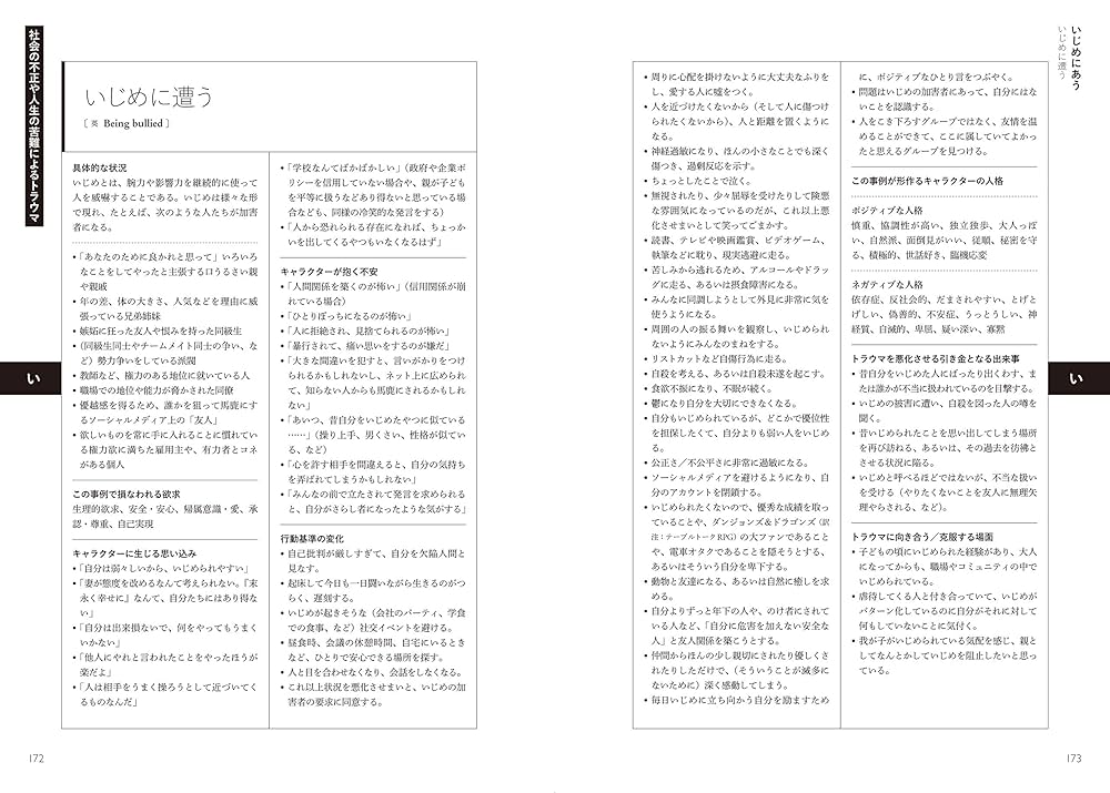 Amazon.com: トラウマ類語辞典: 9784845917211: アンジェラ