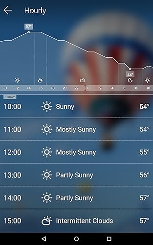 GO Weather EX
