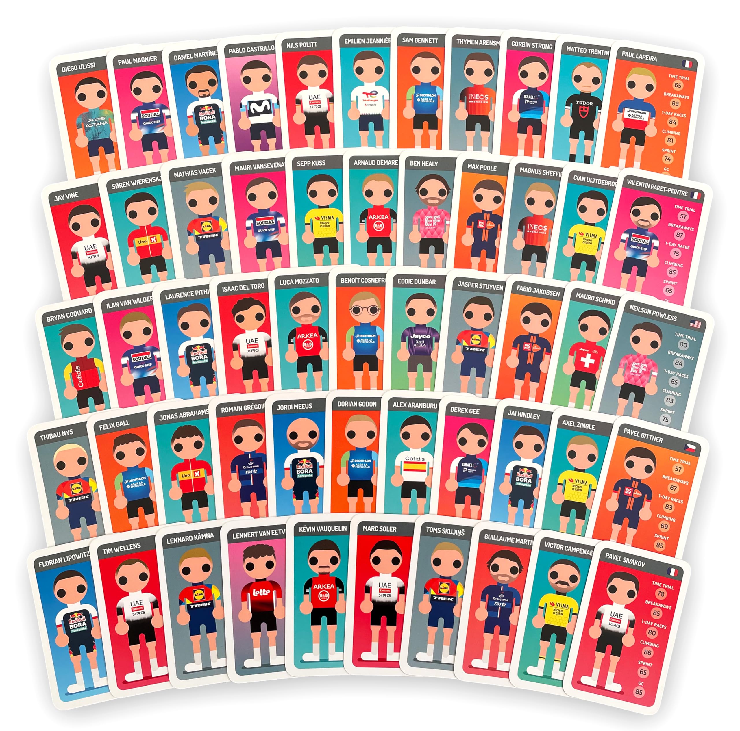Pro Cycling Trumps 2025 Pack 2 (Cycling Trump Card Game) - Image 2