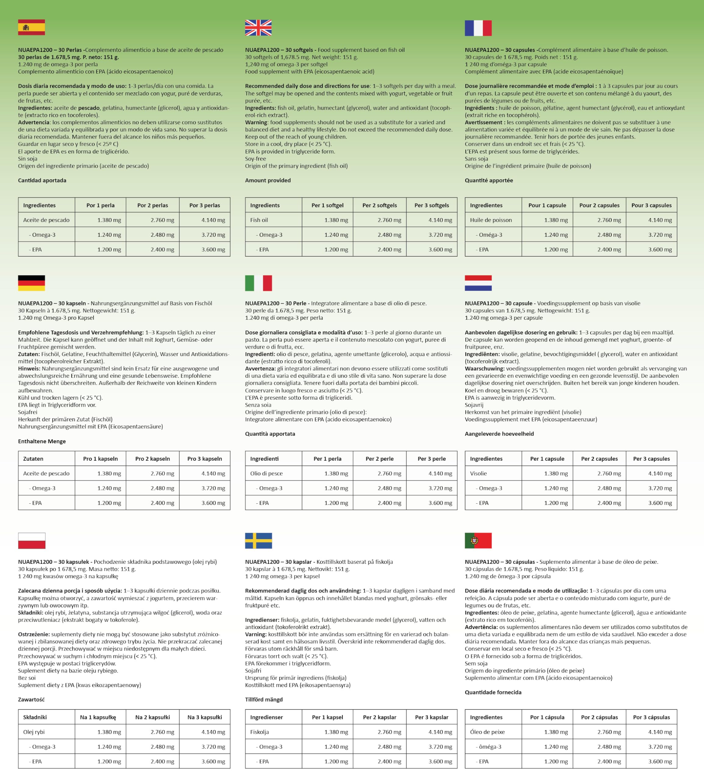 Nua Biological - NuaEPA 1200 - Complemento Alimenticio a base de EPA (Ácido eicosapentaenoico) - Omega 3 Marino de Pescado Azul - 90 cápsulas en forma de triglicérido (1200mg EPA puro/perla)