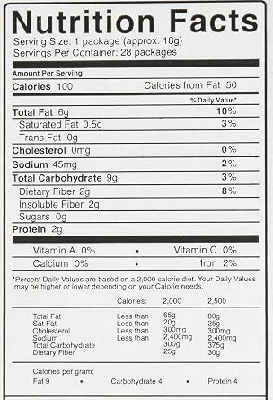 SkinnyPop Popcorn 28Count, 0.65 oz