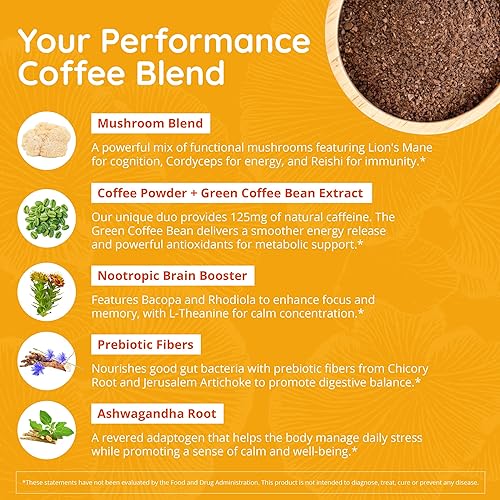 Miniatura 6 de Café de hongos con 125 mg de cafeína, melena de león, cordyceps, reishi y chaga  Café instantáneo de hongos nootrópicos adaptógeno para energía y