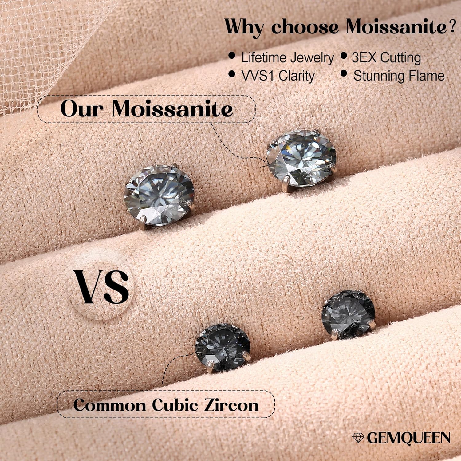 GEMQUEEN Moissanite Earrings G23 Titanium Extended Internal Thread Flat Back Earrings Hypoallergenic Tragus Cartilage Helix Conch Piercing Jewelry for Women Men 18G 6/8mm Post Gray/D Color 0.2-3CT